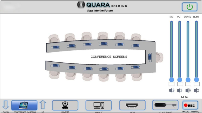 motorized screen