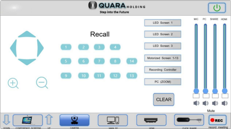 motorized screen
